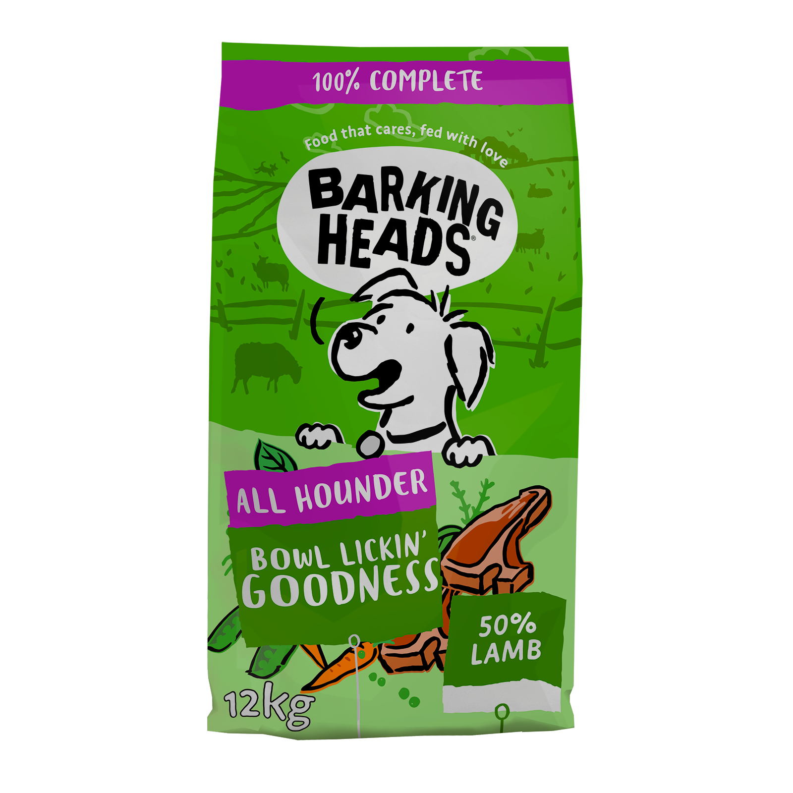 All about dog food barking best sale heads