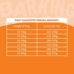 Barking Heads Chicken Dry Dog Food - Subscription Introductory Offer - Barking Heads & Meowing Heads