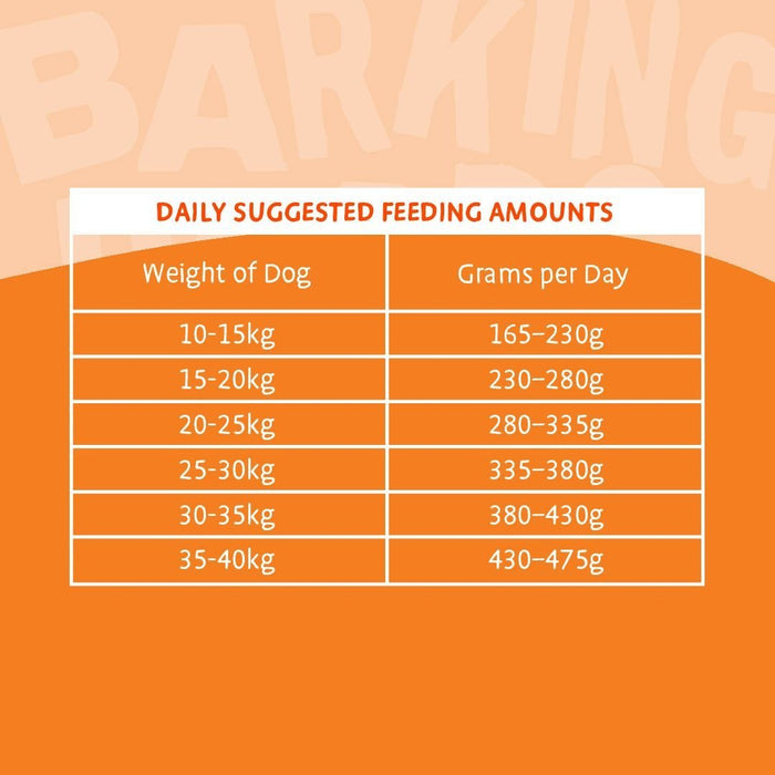 Barking Heads Chicken Dry Dog Food - Subscription Introductory Offer - Barking Heads & Meowing Heads