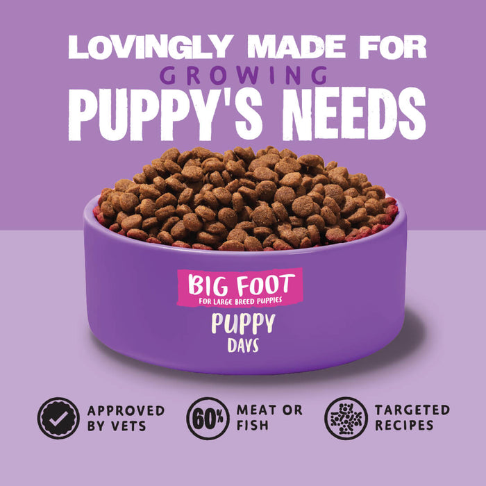 Big Foot - Puppy Days Turkey Dry Dog Food - Barking Heads & Meowing Heads