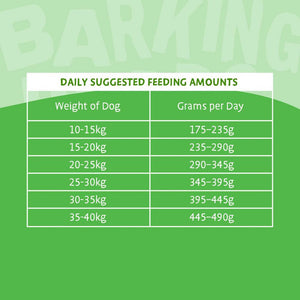 Bowl Lickin' Goodness Lamb Dry Dog Food - All Hounder - Barking Heads & Meowing Heads