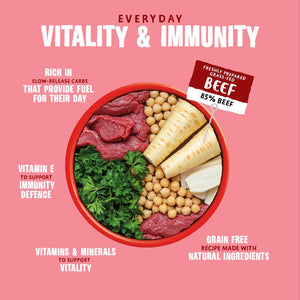 Bowl Linkin' Goodness Beef Wet Dog Food - All Hounder - Barking Heads & Meowing Heads