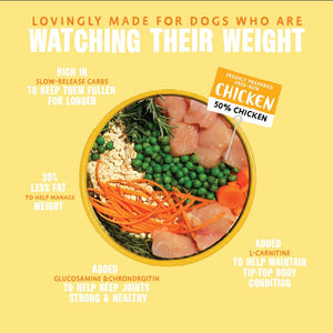 Fat Dog Slim Chicken Light Dry Dog Food - All Hounder - Barking Heads & Meowing Heads