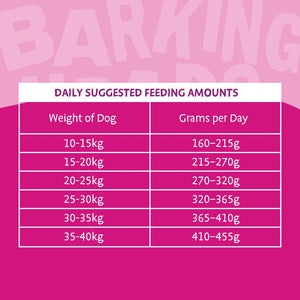 Fuss Pot Duck Dry Dog Food - All Hounder - Barking Heads & Meowing Heads