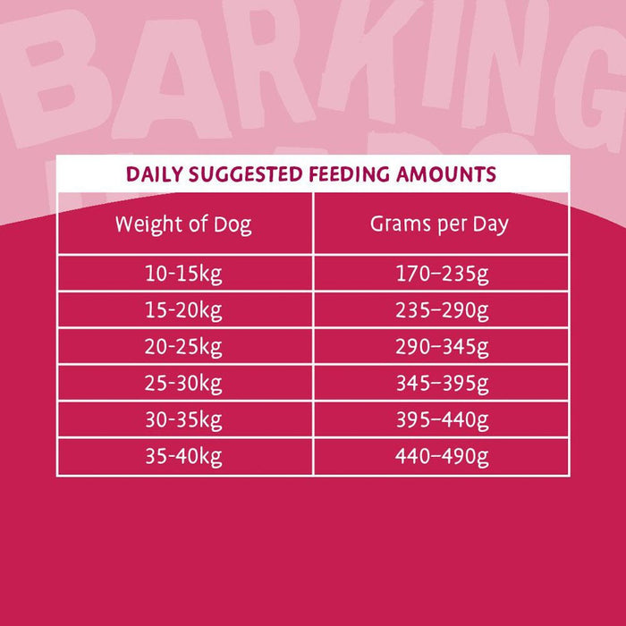 Golden Years Chicken Dry Dog Food - All Hounder - Barking Heads & Meowing Heads