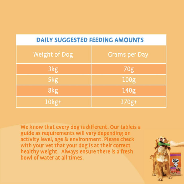 Little Paws - Bowl Lickin' Goodness Chicken Dry Dog Food - Barking Heads & Meowing Heads