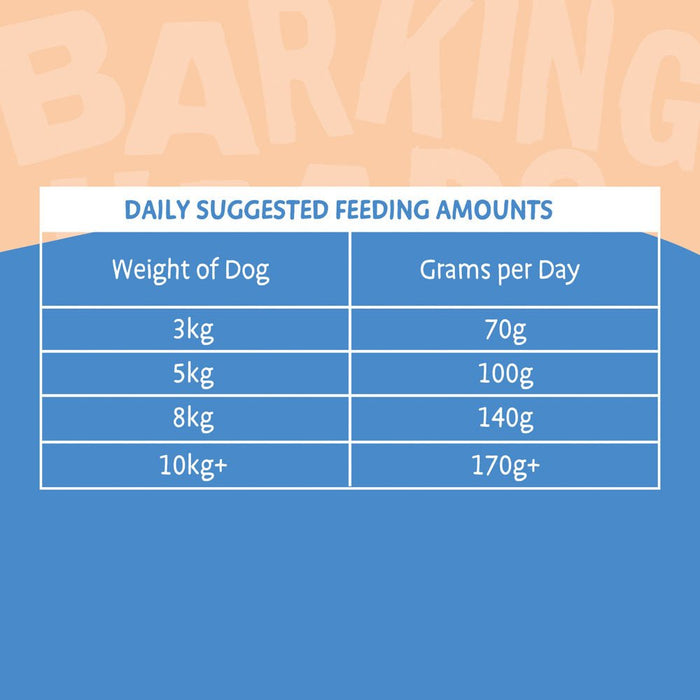 Little Paws - Bowl Lickin' Goodness Chicken Dry Dog Food - Barking Heads & Meowing Heads