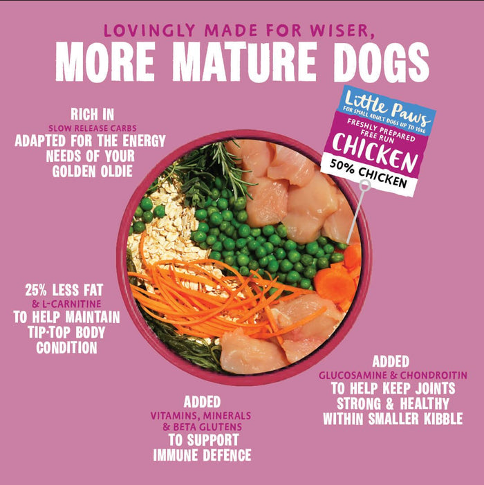 acetyl l-carnitine ketogenic diet Senior Small Breed Fresh Chicken